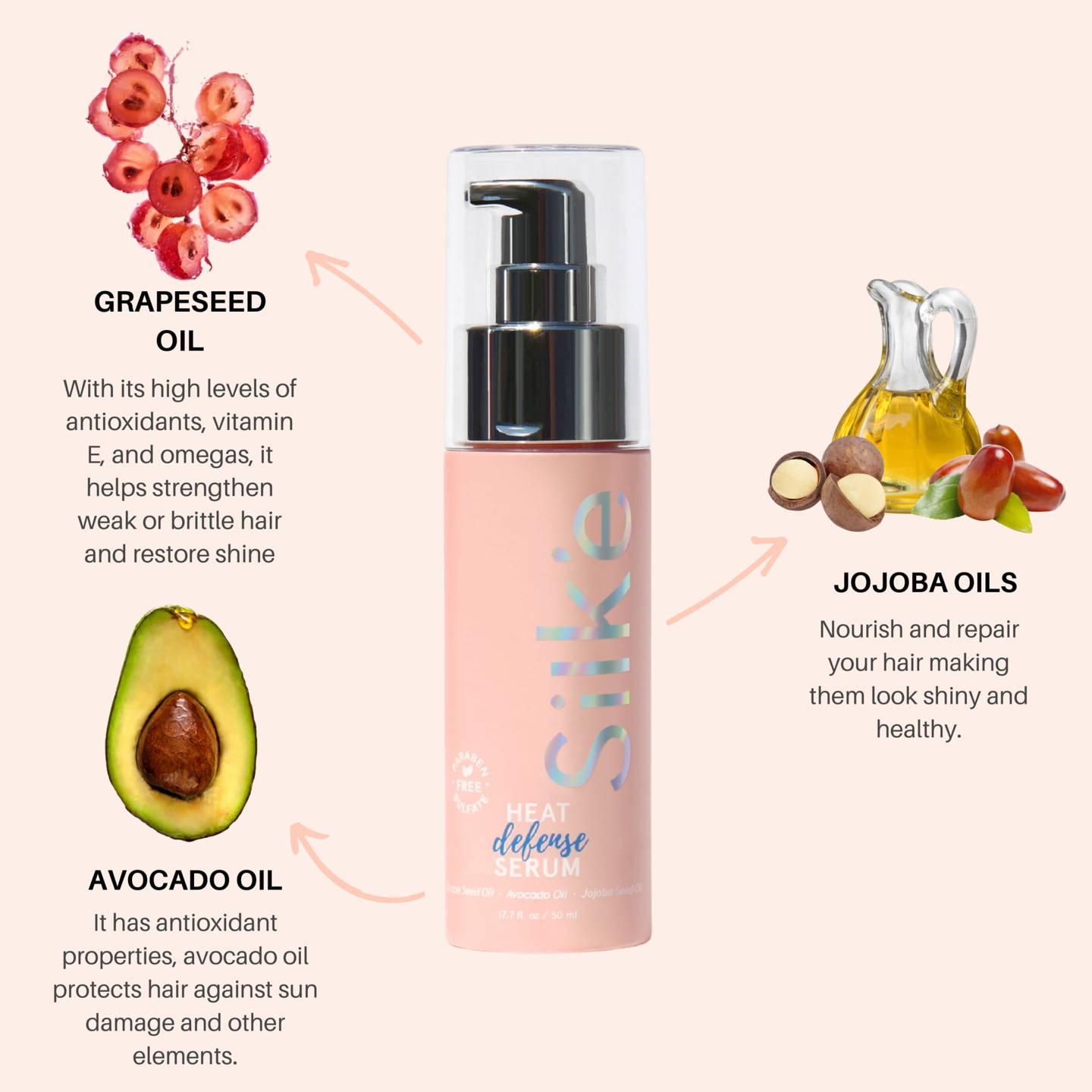 Formulated without sulfates and parabens. This formula works to give